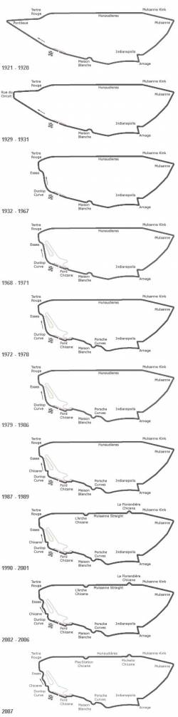 Track Layout 1921- 2007